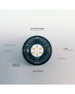 Solarmodul Unterseite
